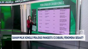 Saham Konglomerat Anjlok? Waspadai Jebakan Batman!