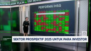 IHSG 2025: Sektor Mana yang Moncer?