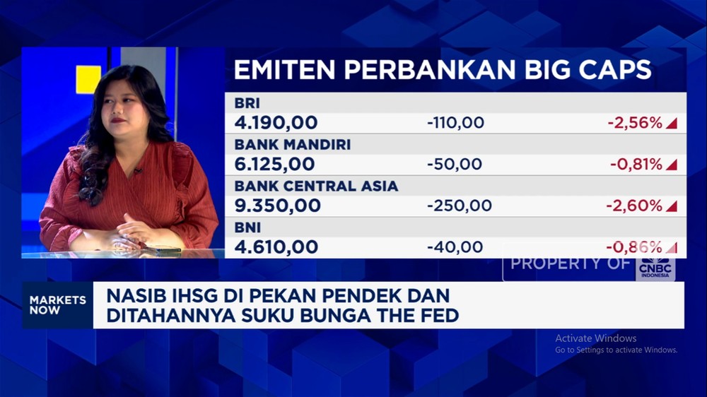 IHSG Ambruk! The Fed Diam, Rupiah & Saham Bagaimana?