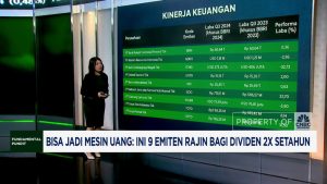 Saham Anti-Rontok! 9 Emiten Ini Bagi Dividen 2 Kali Setahun