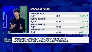 Rahasia Investasi Aman di Tengah Badai Perang Dagang!