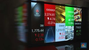 Saham SMDM Kembali Dibekukan! Ada Apa?