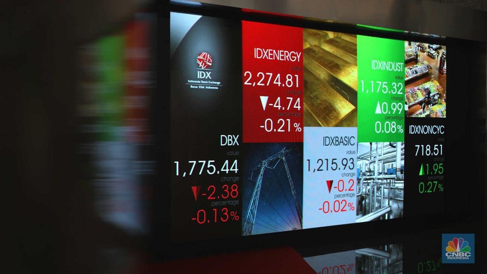 Saham SMDM Kembali Dibekukan! Ada Apa?