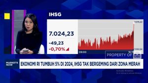 Balas Dendam China, IHSG Ambruk!