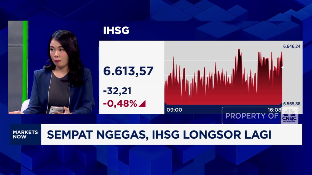 IHSG Ambles! Rahasia di Balik Anjloknya Pasar Saham Terungkap!