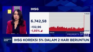 IHSG Ambrol! Saham Konglomerat Ini Jadi Biang Keroknya?