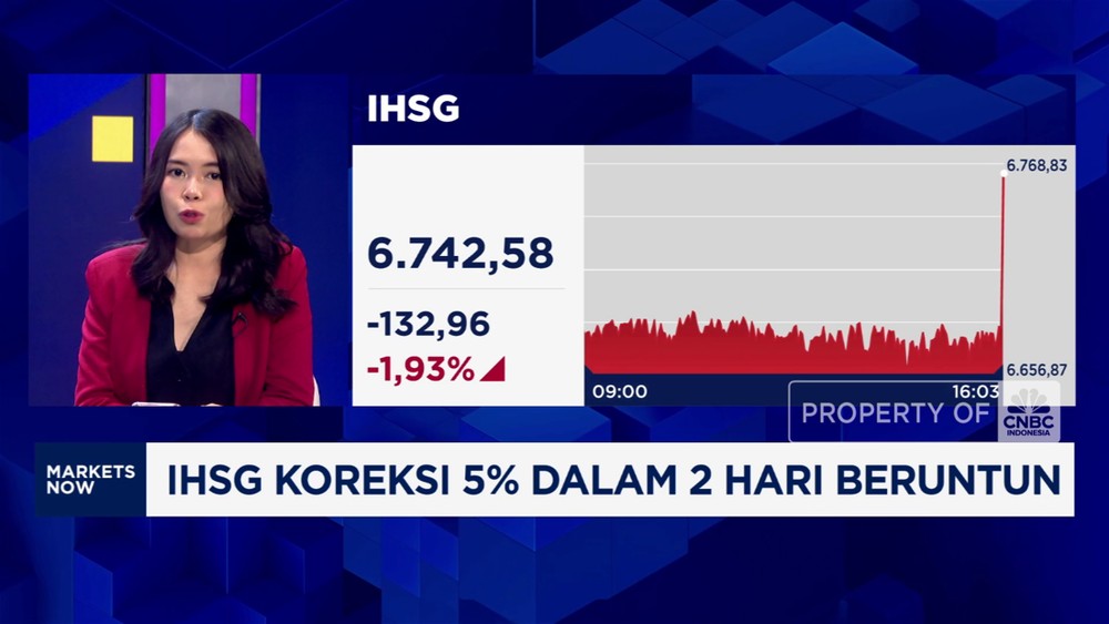 IHSG Ambrol! Saham Konglomerat Ini Jadi Biang Keroknya?