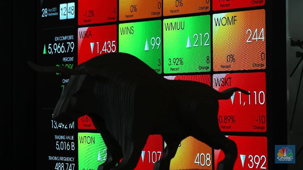 IHSG Ambruk! Perang Dagang AS Picu Panik Jual?