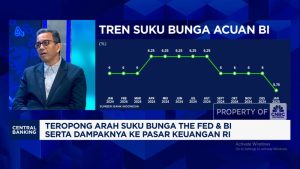 Suku Bunga Turun? Strategi Jitu MI Hadapi Ramadan!