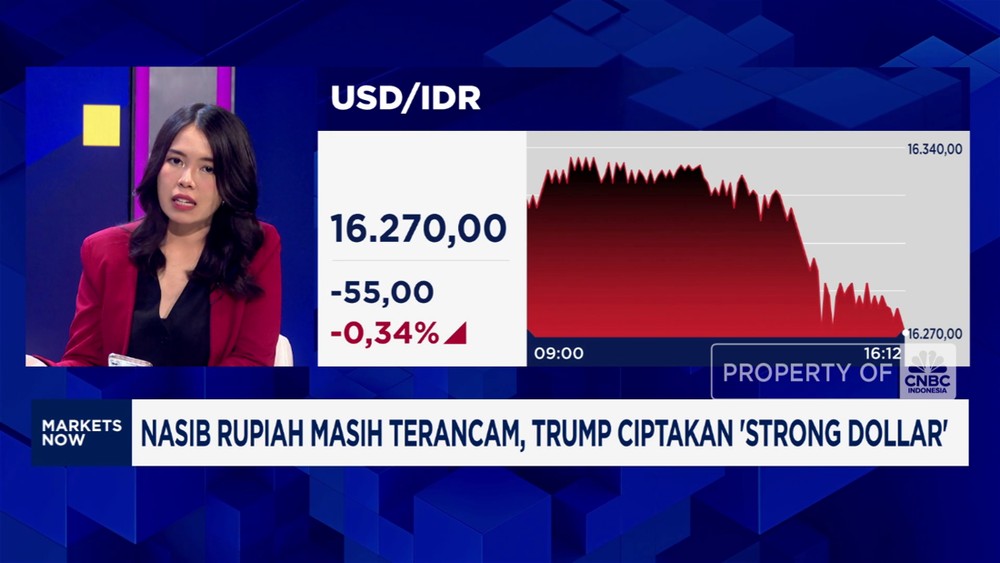 Rupiah Meroket Jelang Weekend!