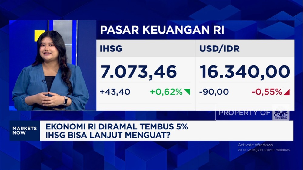 Ramalan Mengejutkan! 2024 Ekonomi RI Moncer?