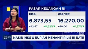 Rupiah Loyo, IHSG Kok Naik? Misteri Pasar Modal Terungkap!