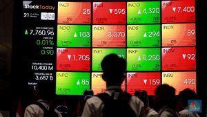 IHSG Menghijau, Sentimen Global dan Domestik Bercampur Aduk!