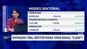 Ramadan Datang, Rezeki Investasi Mengalir Deras?
