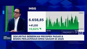 Rahasia Cuan di Tengah Badai Pasar!