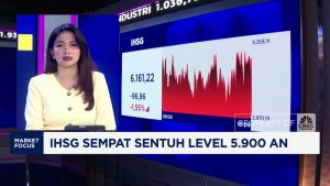 IHSG Ambrol Tajam, Danantara Umumkan Struktur!