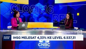 IHSG Melonjak Tajam, Deflasi Mencengangkan!