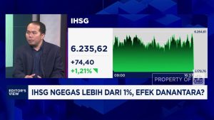 IHSG Melonjak Tajam! Rahasianya Terungkap?