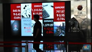 IHSG Meroket Hampir 1%! Konglomerat Jadi Pahlawan?