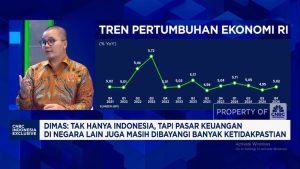 Rekomendasi Saham Panas! Investasi Aman Saat Ekonomi Goyah?