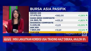 IHSG Ambrol, Rupiah Terpuruk! Apa Penyebabnya?