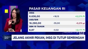 IHSG Tembus 6.600! Akhir Pekan Moncer Berkat Sentimen Ini