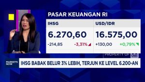 Rupiah Tembus Rp 17.000/USD & IHSG Jeblok? Ini Proyeksi Mengejutkan di Awal Ramadan!