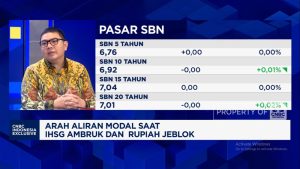 Investasi Aman di Tengah Badai Ekonomi Global? Ini Jawabannya!