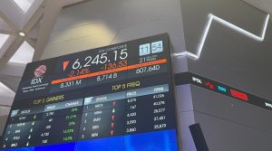 IHSG Meroket! Rahasia di Balik Lonjakan Dramatis Setelah Pengumuman Ini