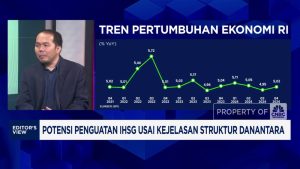 IHSG Bakal Meroket? Struktur Danantara Terungkap!