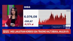 IHSG Ambrol 6%, Ekonomi RI Terancam?