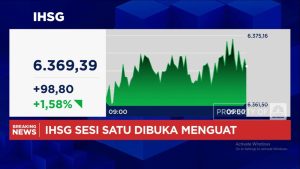 Rupiah Bangkit! IHSG Lonjak 1,58% Usai 'Badai' Akhir Pekan
