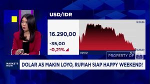 IHSG Tembus 6.800? Rupiah Sentuh 16.100? Ini Ramalannya!