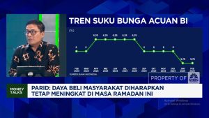 Raih Untung Melimpah dari Sawit, Bank Sumut Incar Dana Triliunan!