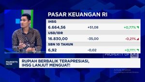 IHSG Tembus 6.600, Rupiah Kokoh! Akhir Pekan Moncer?