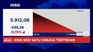 IHSG Jeblok 9%, Bursa Langsung Darurat!