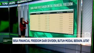 Rahasia Financial Freedom: Modal Berapa Agar Cuan dari Dividen?