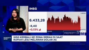IHSG Ambles, Rupiah Loyo! Apa yang Terjadi?