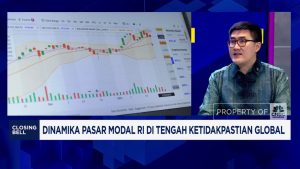 Investasi Aman di Tengah Badai Perang Dagang? Rahasianya Terungkap!