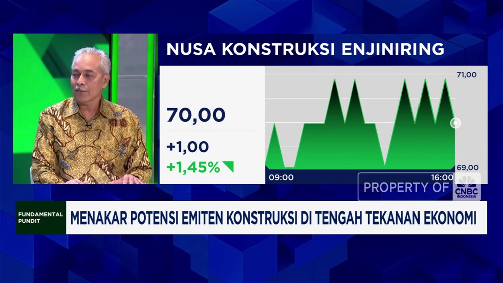Optimis di Tengah Badai: Emiten Konstruksi Bidik Peluang Emas!