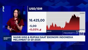IHSG & Rupiah Menghijau, Pertanda Ekonomi RI Tetap Tahan Banting?