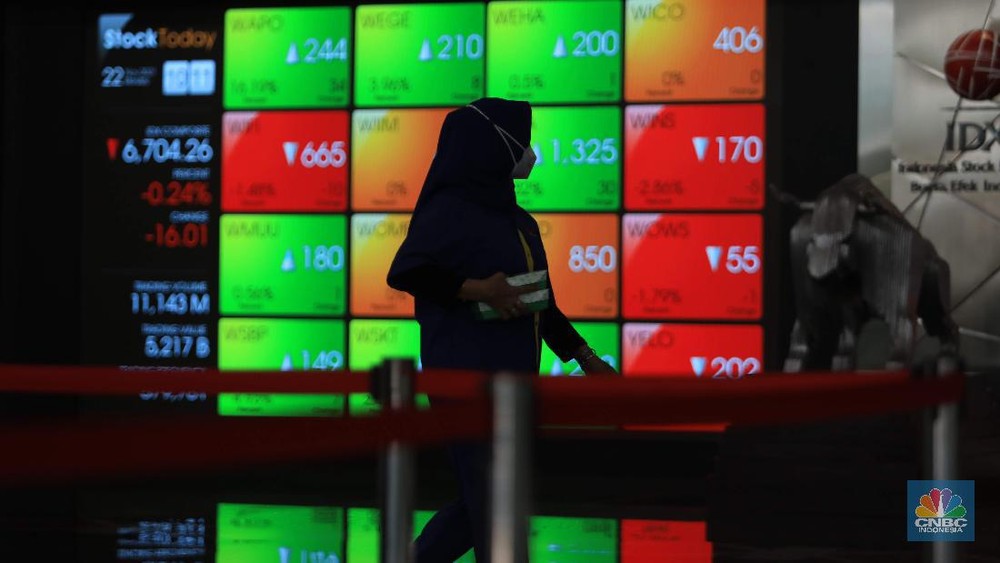 IHSG Meroket, BBRI & BMRI Cetak Rekor!