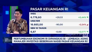 IHSG Meledak! Sentuh 7.200?