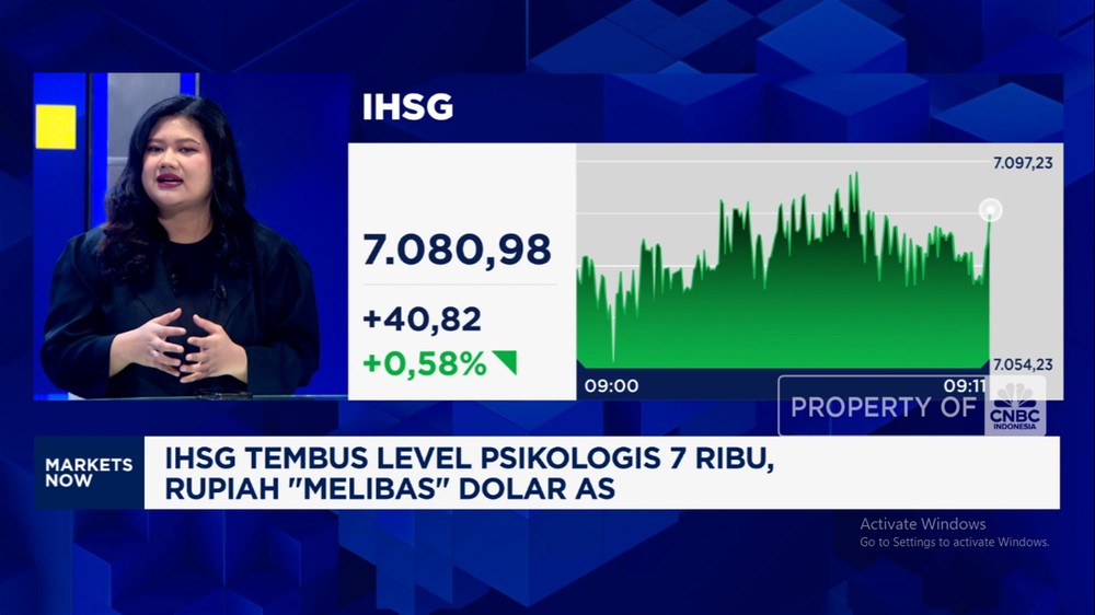 Rupiah Moncer, IHSG Kokoh di 7.000! Akhir Pekan Cerah?