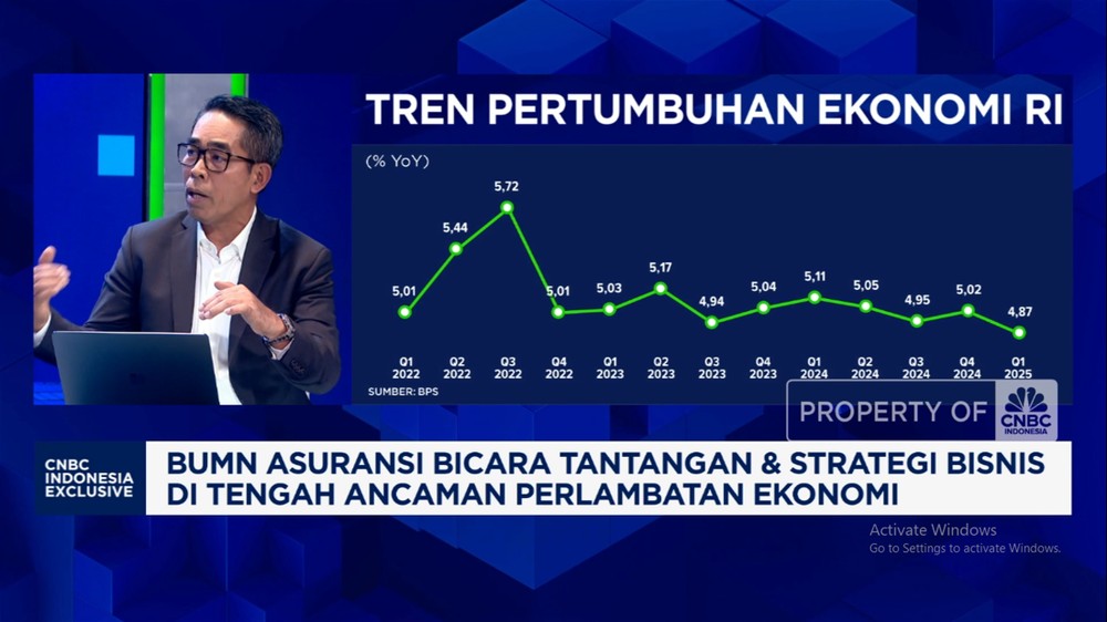 UMKM & Asuransi:  Harta Karun Tersembunyi di 2025?