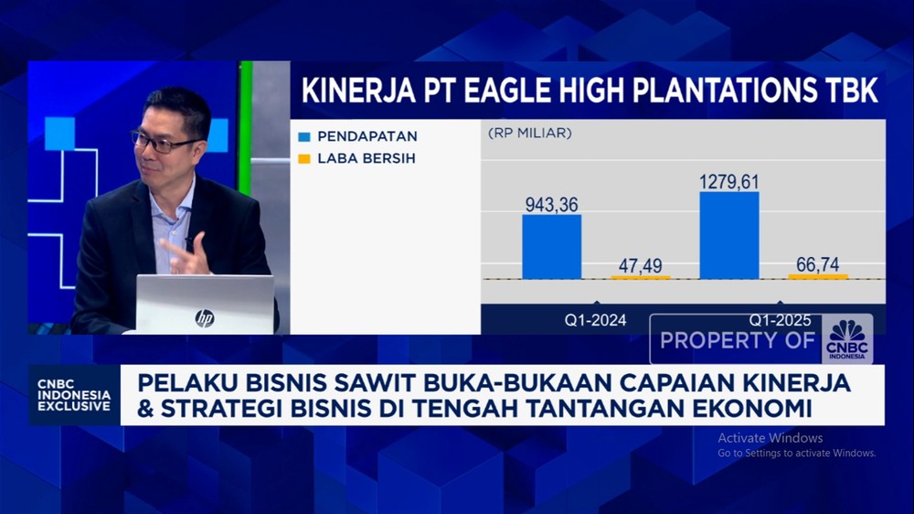 Sawit RI Tahan Badai 2025? Rahasia Eagle High Plantations!