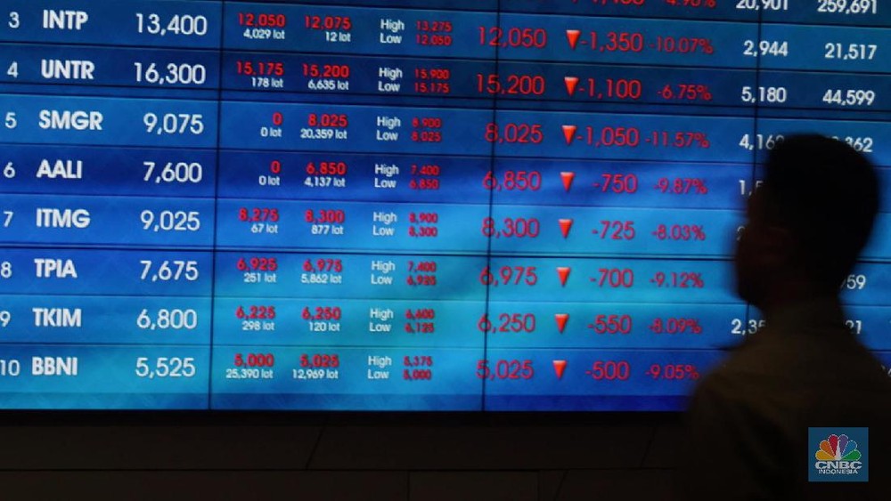 Saham PACK Meroket 440%! BEI Waspada!