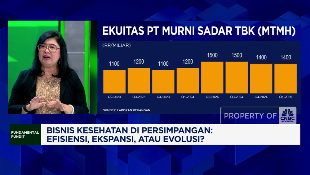 Saham MTMH Meroket! Rahasia Laba Rp 13,8 Miliar di Tengah Badai Medis
