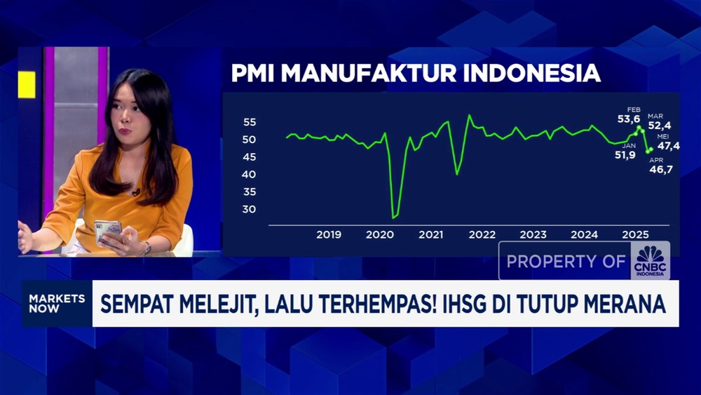 IHSG Ambles, Rupiah Loyo! Apa Penyebabnya?