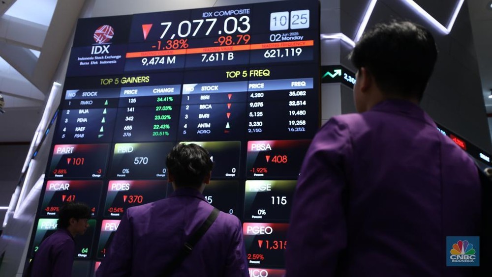 IHSG Bertahan di 7000, Tapi Ada Apa?